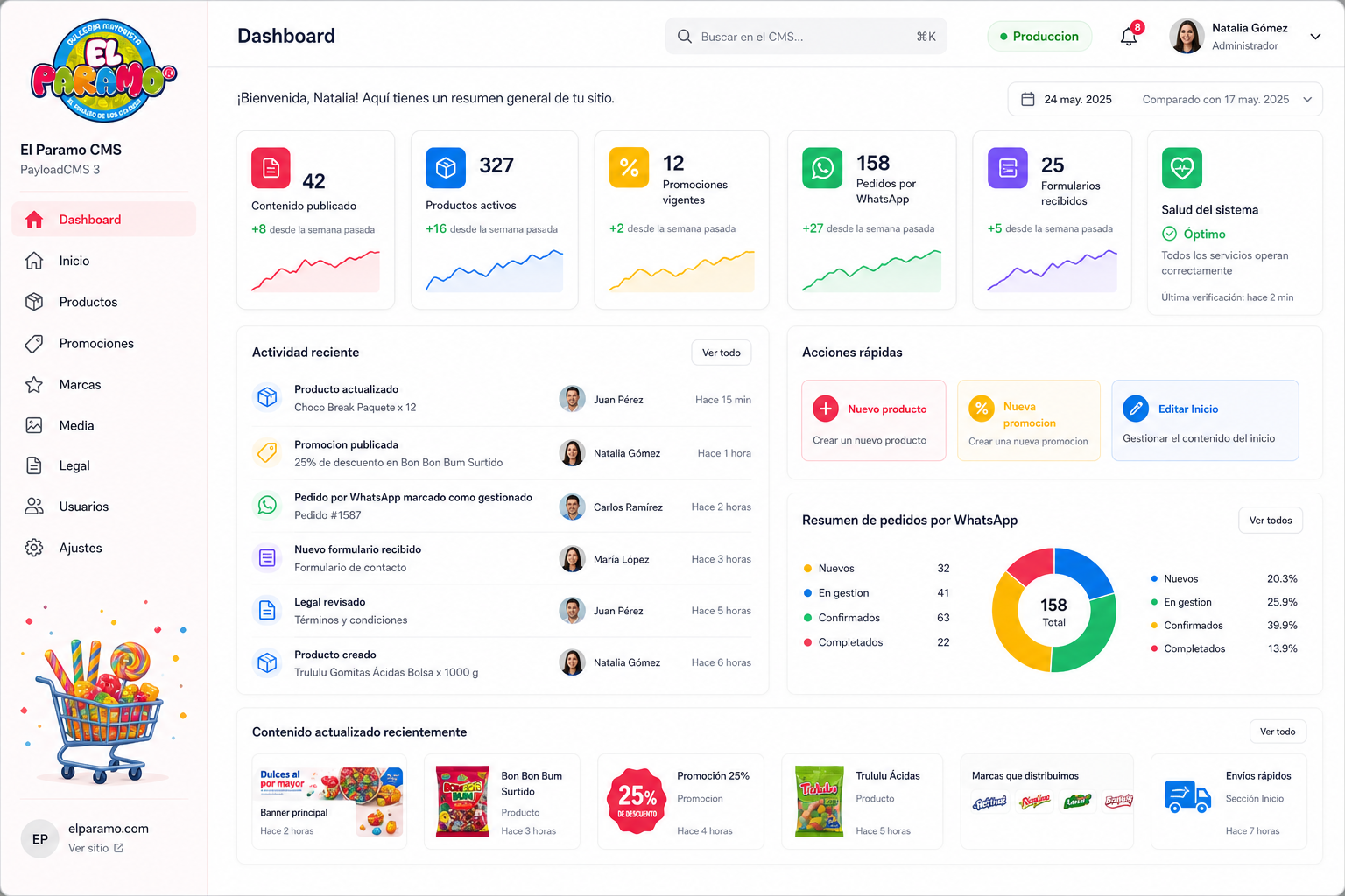 Mockup PNG del dashboard CMS de El Paramo