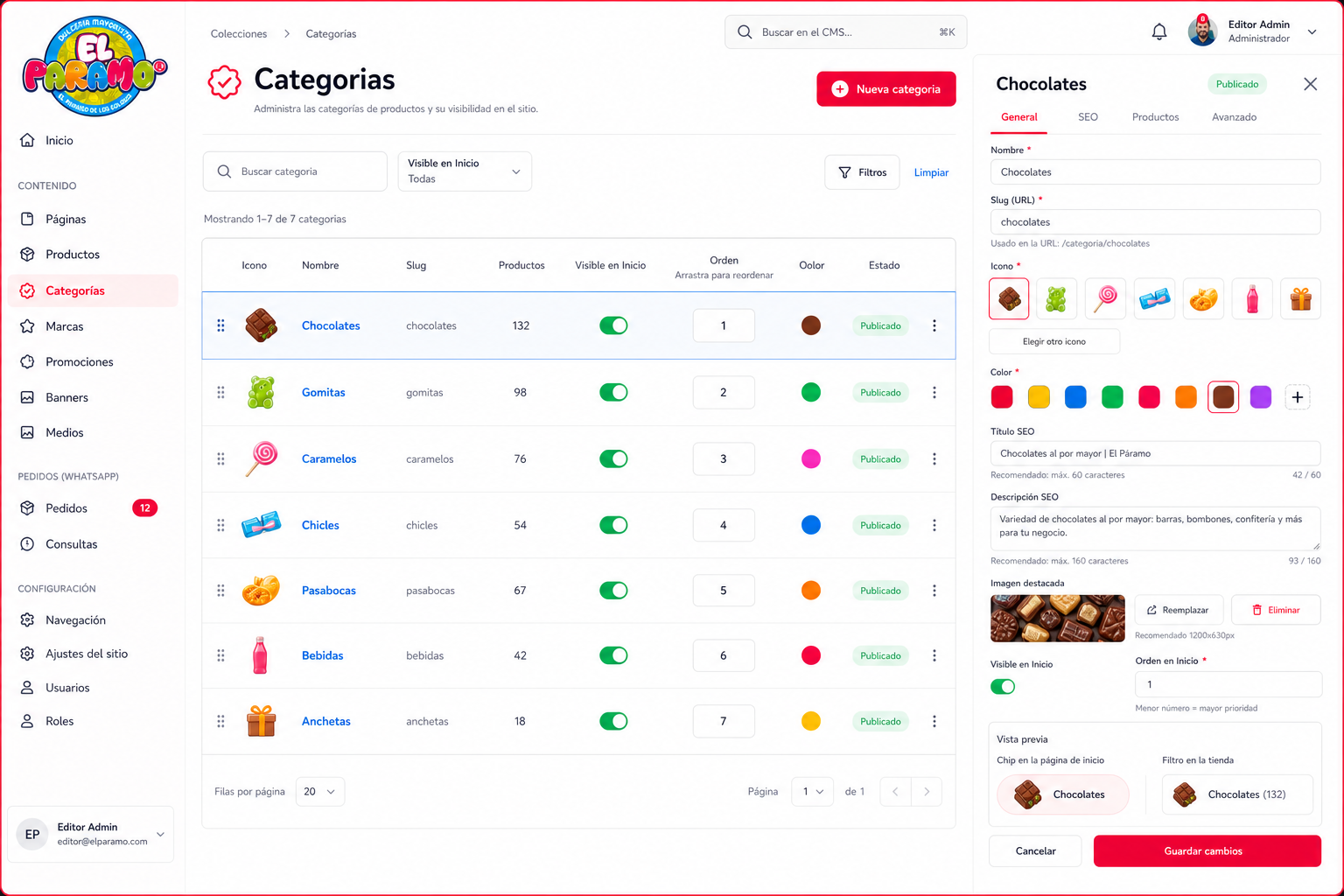 Mockup PNG del CMS de categorias